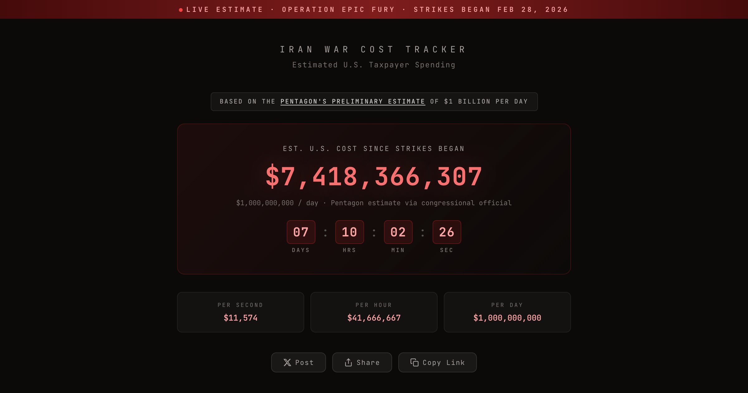 Iran Cost Ticker screenshot